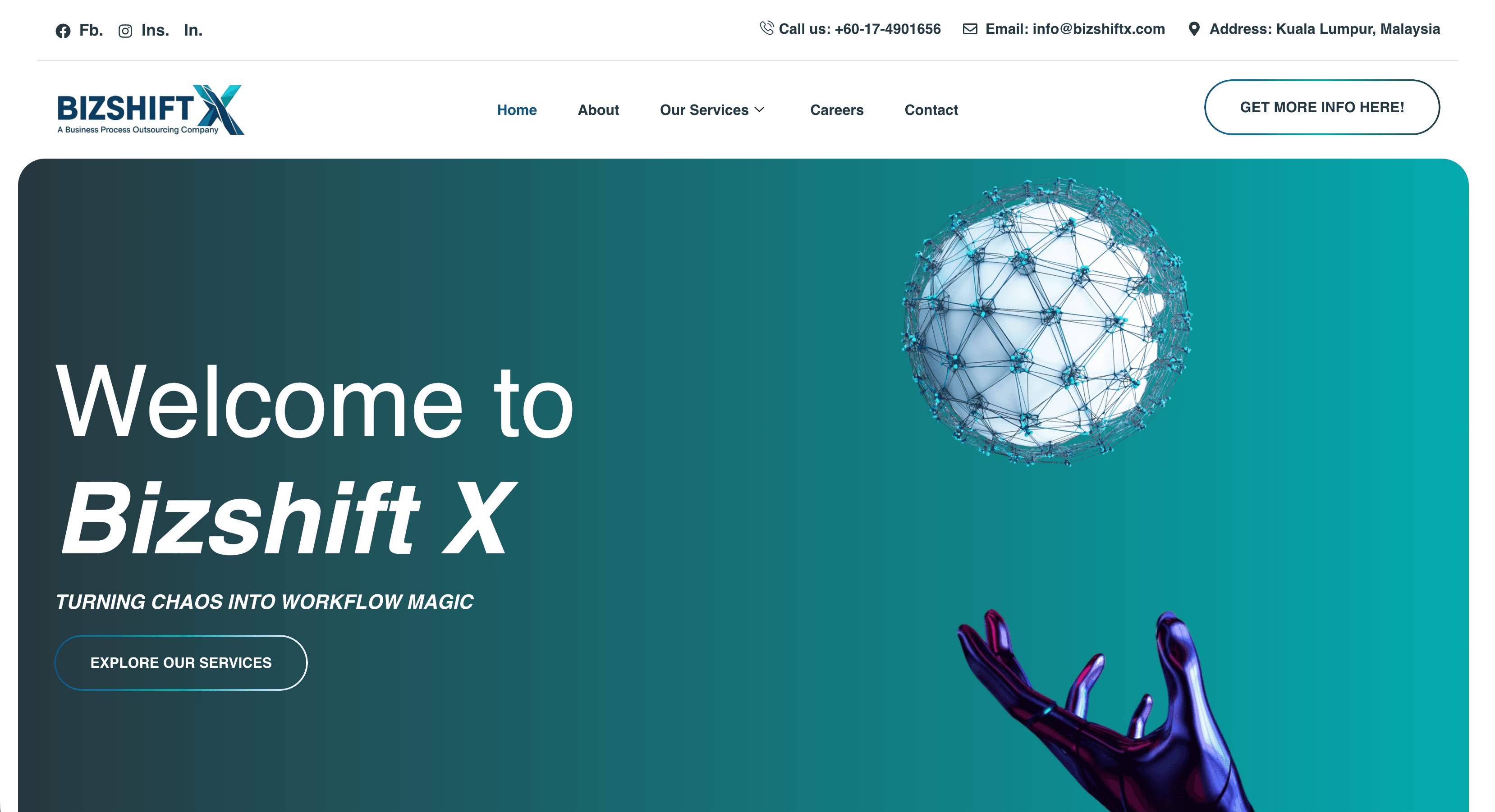 BizShiftX screenshot